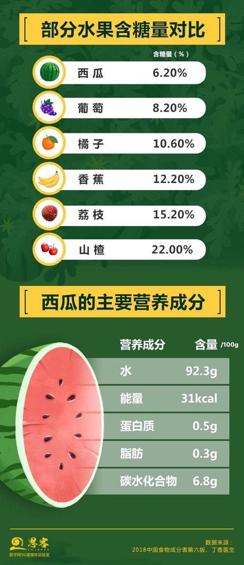 天天吃瓜娱乐八卦图